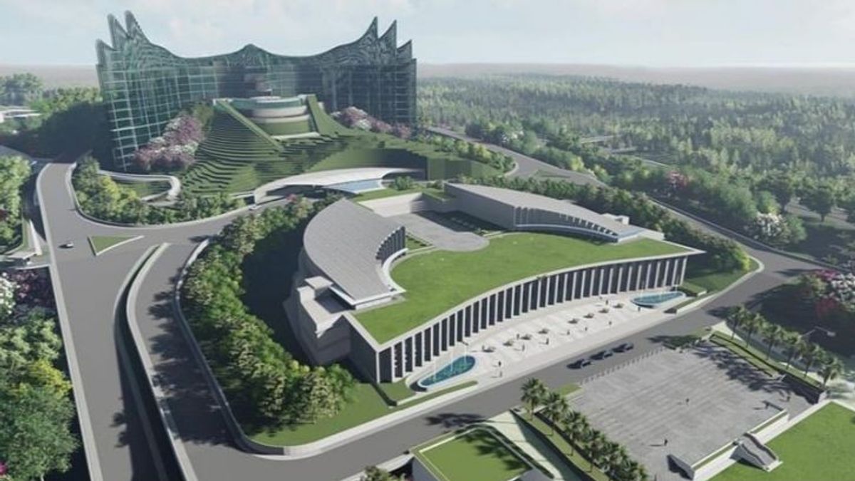 KIB C - Gedung dan Bangunan